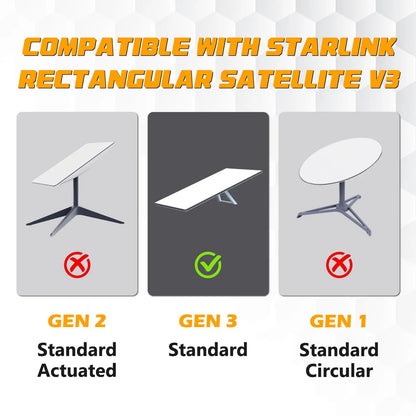 Starlink 150FT Cable For Gen 3, Weatherproof Ethernet Antenna Extension Port Cable - starlink6.com