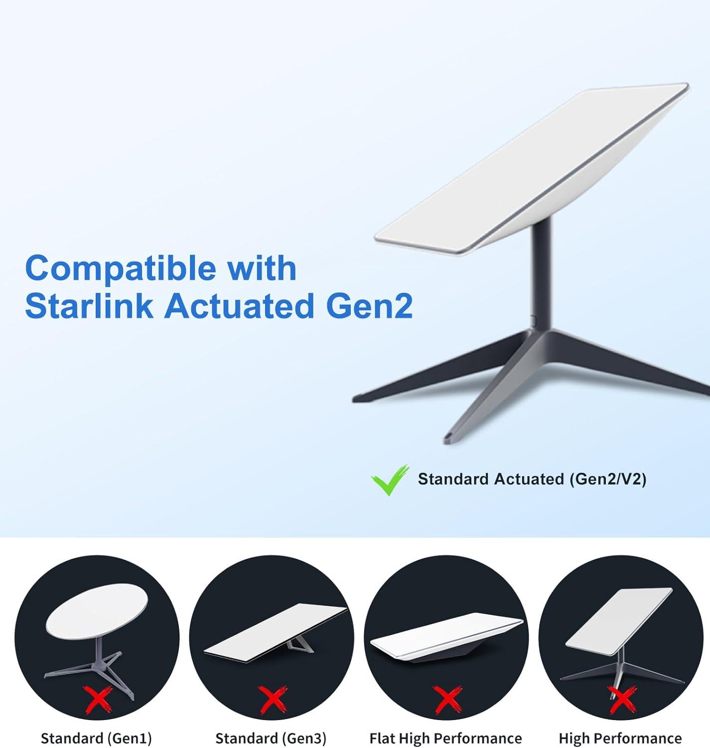 Starlink Gen 2 Ethernet Adapter | Reliable RJ45 Gigabit Network Connection for Rectangle Dish - starlink6.com