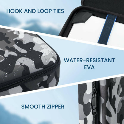 Starlink Gen 3 Travel Case | Hard Handbag with Edge Protectors & Camo Design - starlink6.com